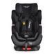 Автокресло 0-36 кг 360 Isofix Moni Colonel Dark Grey MT.105997 фото 2