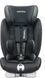 Автокресло 9-36 кг Isofix Caretero VolanteFix Black CT.104927 фото 1
