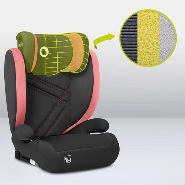 Scaun auto 15-36 kg Isofix Lionelo Hugo Pink LN.112932 foto