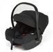 Автокресло Anex Avionaut Cosmo Black 7070 фото 1