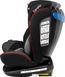Автокресло 0-36 кг Lionelo Bastiaan Sporty Black LN.105959 фото 8