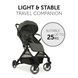 Cărucior Hauck Travel N Care Dark Olive HK.107140 foto 3