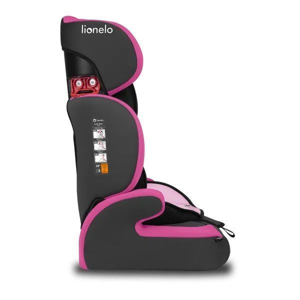 Автокресло 9-36 кг Lionelo Levi One Candy Pink LN.101390 фото