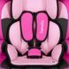Автокресло 9-36 кг Lionelo Levi One Candy Pink LN.101390 фото 6