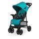 Коляска Lionelo Emma Plus Turquoise LN.101421 фото 5