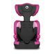 Автокресло 9-36 кг Lionelo Levi One Candy Pink LN.101390 фото 4