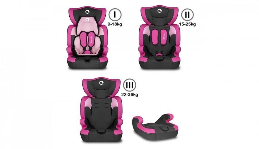 Автокресло 9-36 кг Lionelo Levi One Candy Pink LN.101390 фото