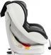 Автокресло 0-18 кг Isofix Caretero Defender Plus Gray CT.104891 фото 5
