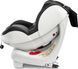 Автокресло 0-18 кг Isofix Caretero Defender Plus Gray CT.104891 фото 7