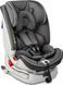 Автокресло 0-36 кг Isofix Caretero Yoga Graphite CT.104926 фото 4