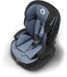 Автокресло 9-36 кг Lionelo Nico Black LN.101391 фото 3