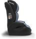 Автокресло 9-36 кг Lionelo Nico Black LN.101391 фото 4