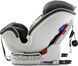 Автокресло 0-36 кг Isofix Caretero Yoga Graphite CT.104926 фото 7