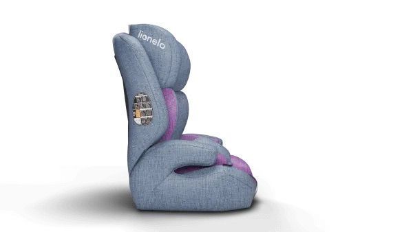 Scaun auto 9-36 kg Lionelo Nico Violet LN.101393 foto