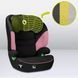 Автокресло 15-36 кг Lionelo Lars Pink LN.112935 фото 3